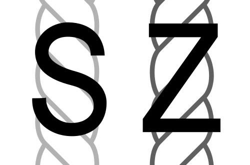 Description: S and Z Spun