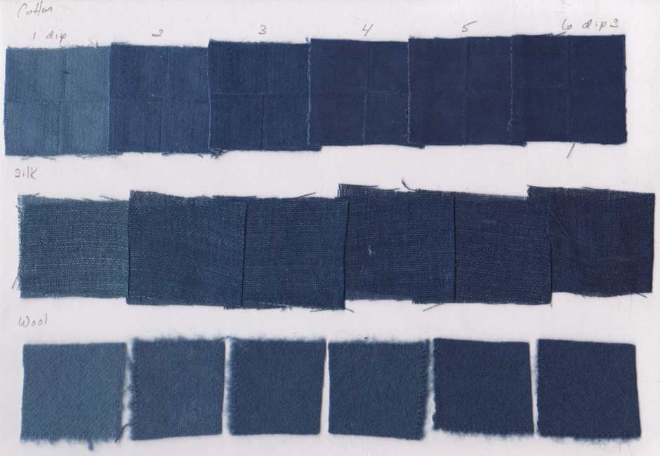 Indigo Yarn Dyeing Process, Dyeing Silk with Natural Indigo