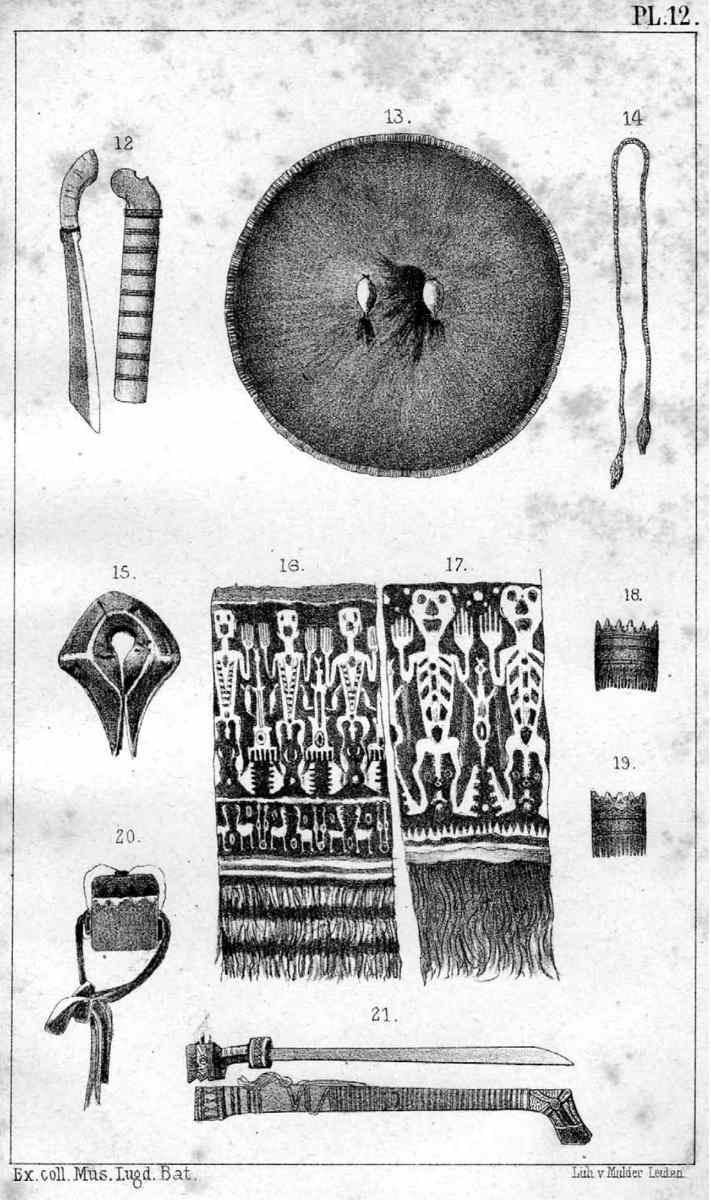 Description: Some of the ethnographic material collected by ten Kate on Sumba